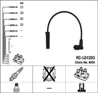 CAVI CANDELA RCLD1203