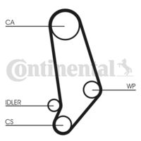 CINGHIA DI DISTRIBUZIONE CT 660 AUDI 100 2.0 10V