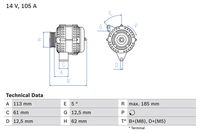 ALTERNATORE