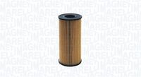 Filtro Olio NISSAN QASHQAI II SUV 1.6 dCi